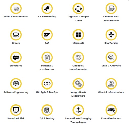 Heavy Equipment Caterpillar Warning Symbols