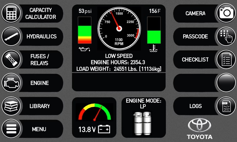 Toyota Forklift Dashboard Warning Light